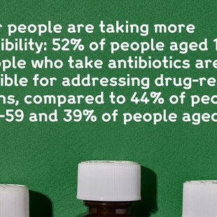 Illustration of pill jars and text saying that younger people are taking more responsibility for addressing drug-resistant infections.