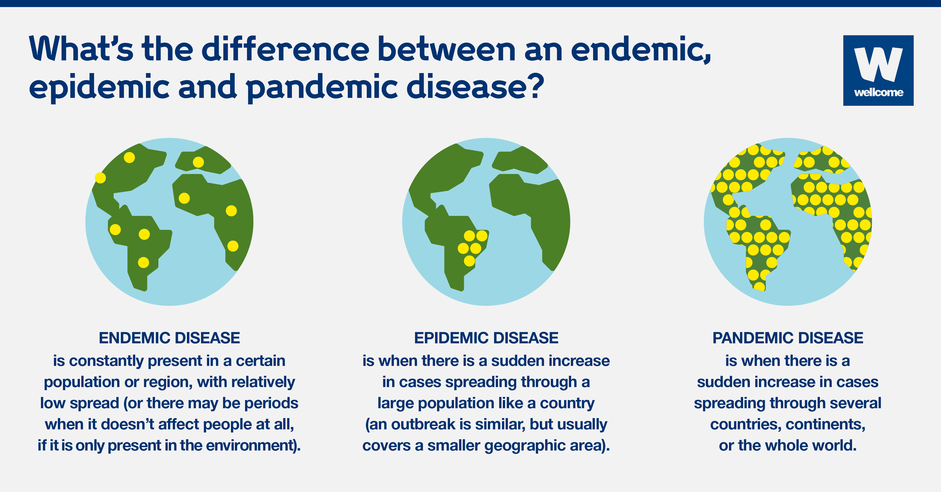 Dr. Anthony Fauci Says That COVID-19 Can Become An Endemic Later This ...