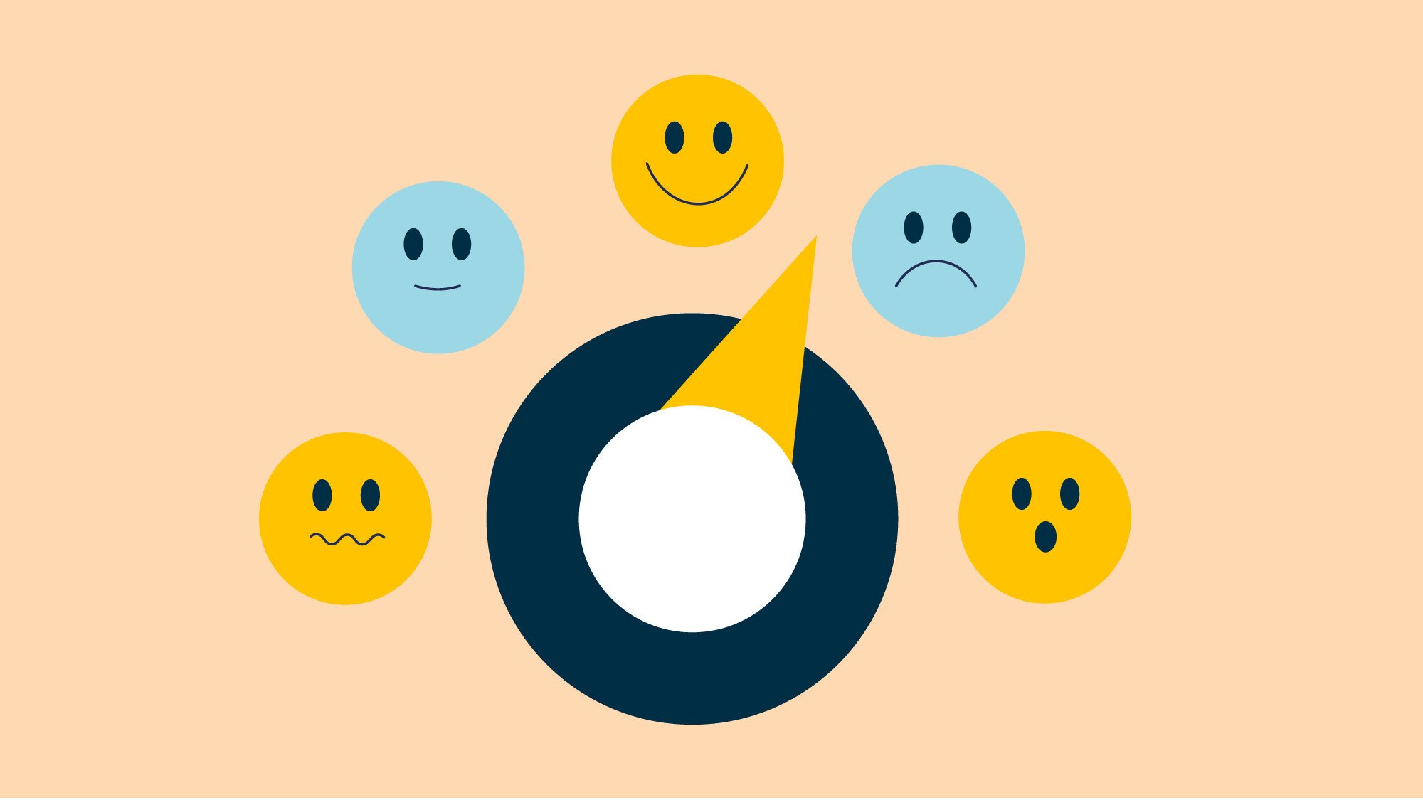 Illustration of a barometer with happy faces in yellow and sad faces in blue.