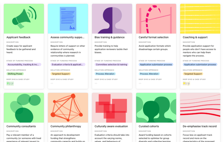 A screenshot of the Equitable Funding Practice Library showing two rows of colourful cards sharing information on different funding practices.