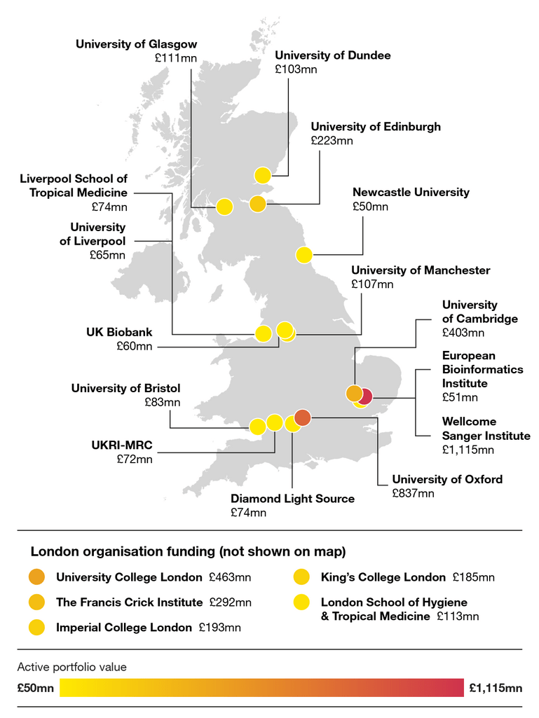 UK map highlighting UK organisations with more than £50mn in active funding at the end of the financial year 2021/22