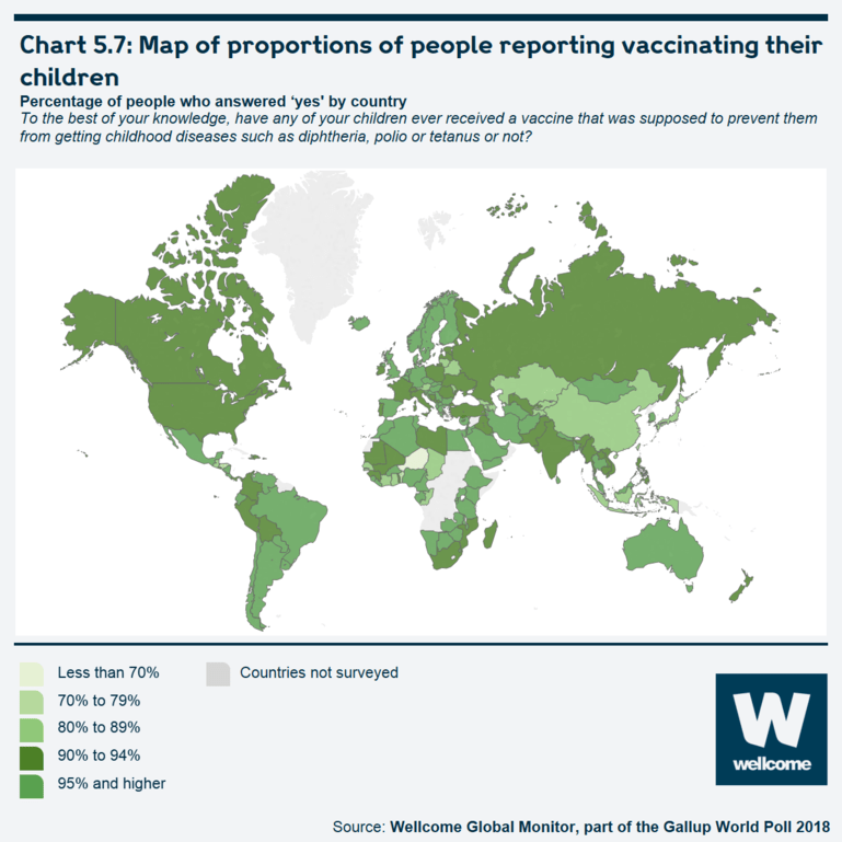 Chart 5.7 Map of proportions of people reporting vaccinating their children