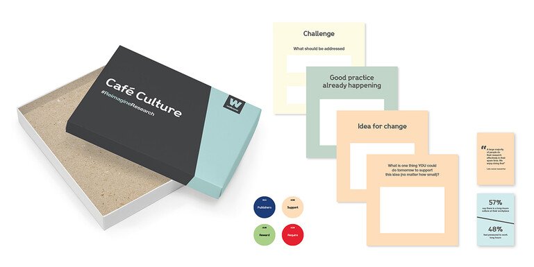 A selection of activity cards from the cafe culture toolkit