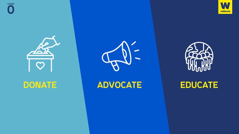 Graphic says: donate, advocate, educate.