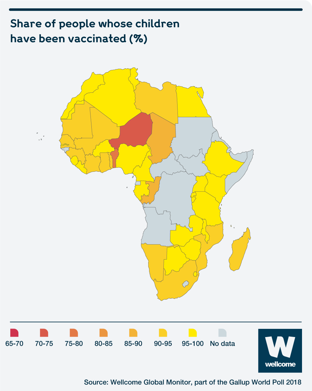 Map showing share of people in different Africa countries whose children have been vaccinated