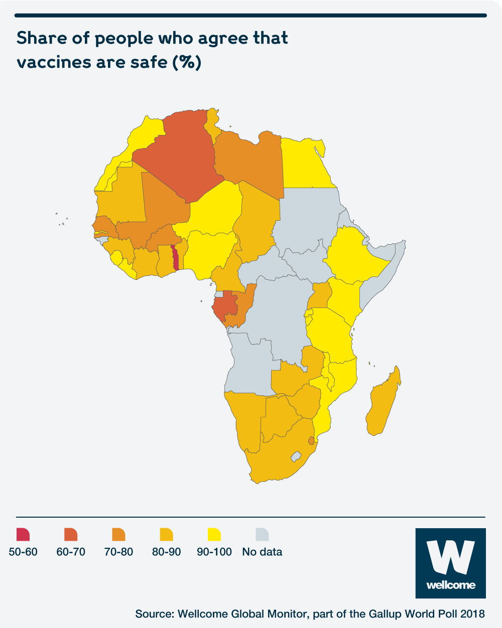 Map showing share of people in different African countries who agree that vaccines are safe